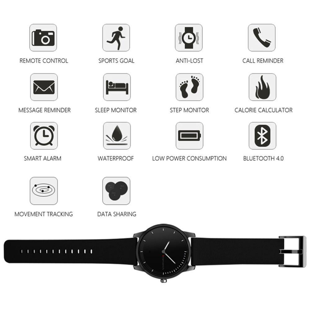 N20 Smartwatch - Brings Convenience For Your Life!