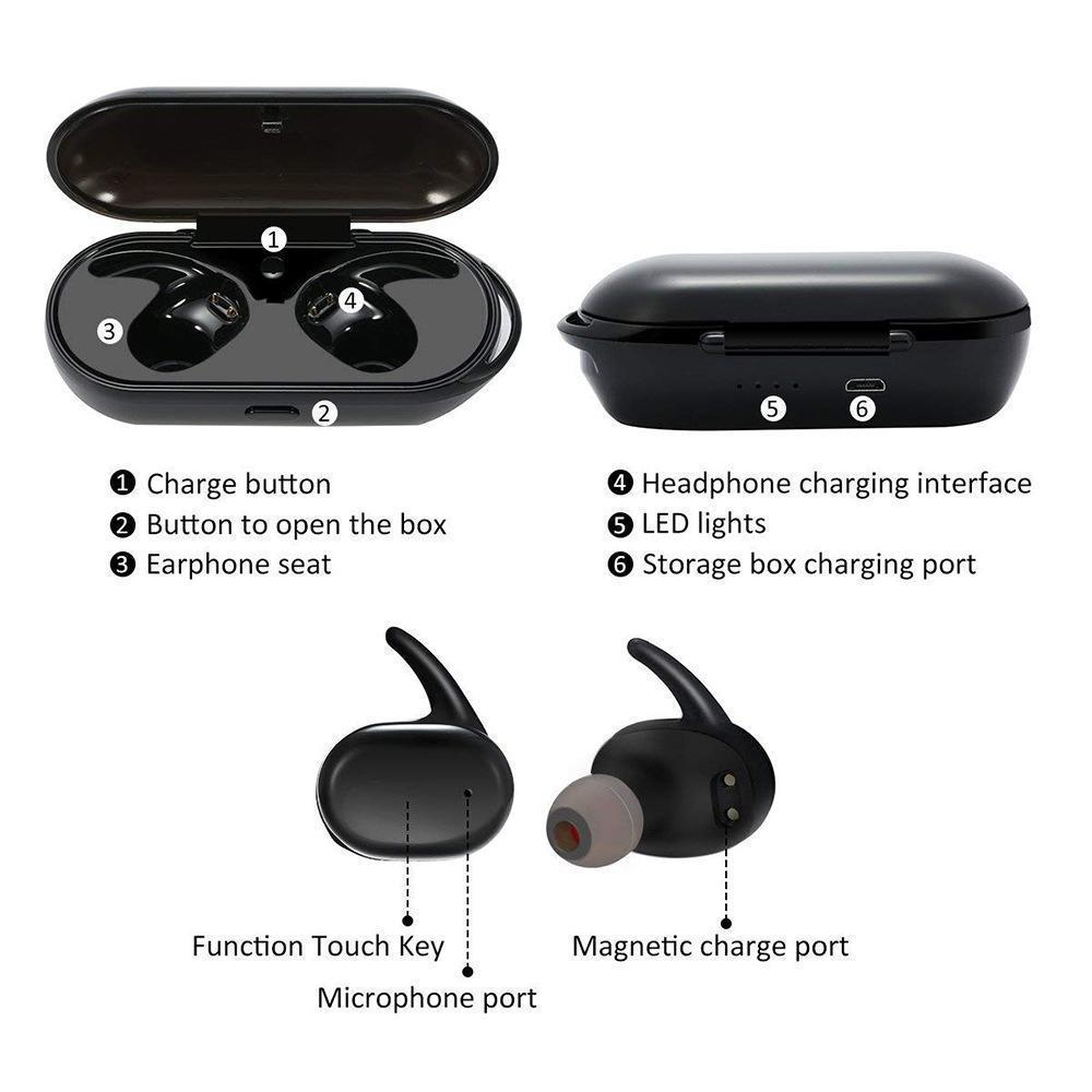 Waterproof Wireless Earbuds with Portable Mic and Charging Box