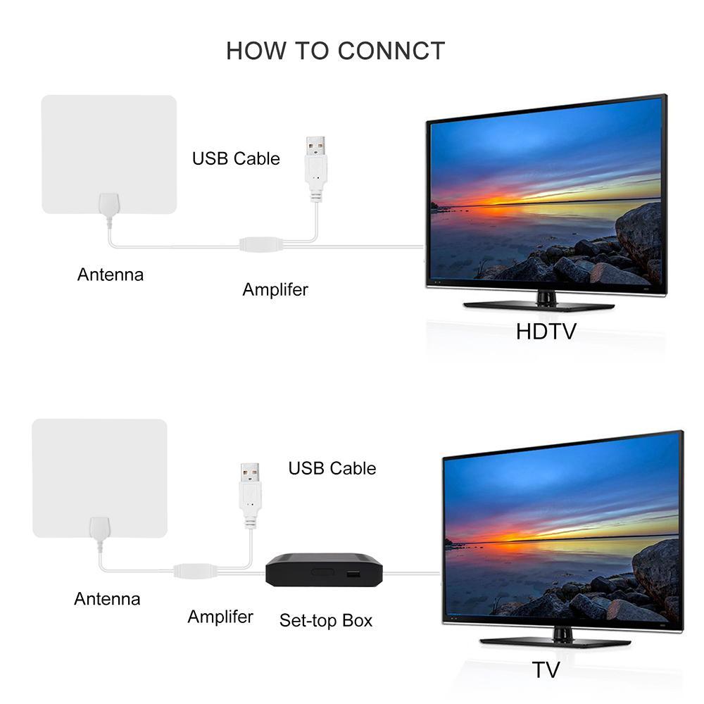 White HDTV Antenna - With Signal Amplifier Booster 1080P 80Mile Range