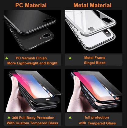 iPhone Magnetic Adsorption Case With Tempered Glass