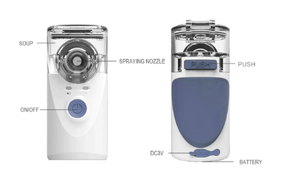 The Best Portable Nebulizer