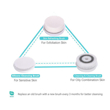 Waterproof Facial Brush Deep Cleansing Set with 3 Different Spin Brush Head,two speed face cleansing device TB 14838