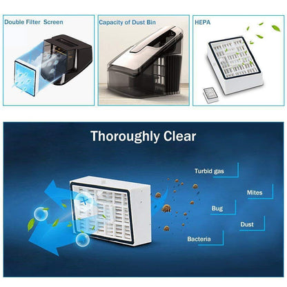 Anti-Dust Mites UV Vacuum Cleaner