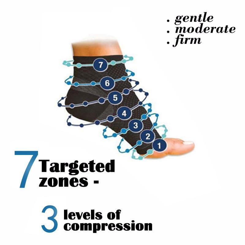 Unisex Compression Socks