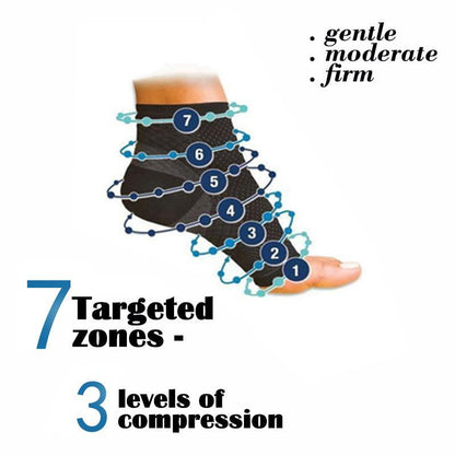 Unisex Compression Socks