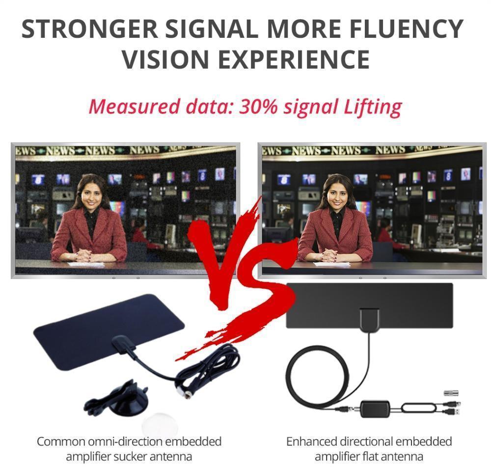 HDTV Antenna with Amplifier Signal Booster Indoor