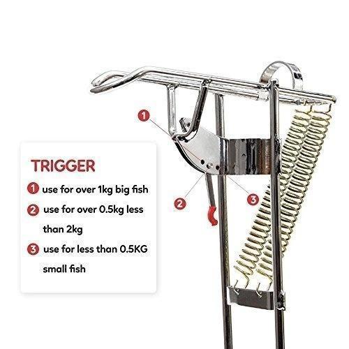 Automatic Fishing Rod Holder