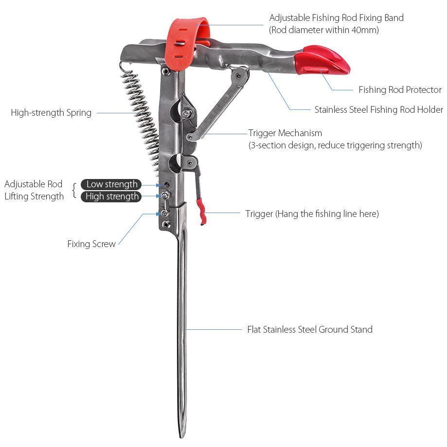 Automatic Fishing Rod Holder