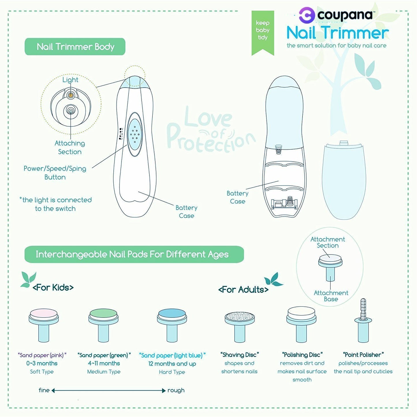 Baby Nail Trimmer
