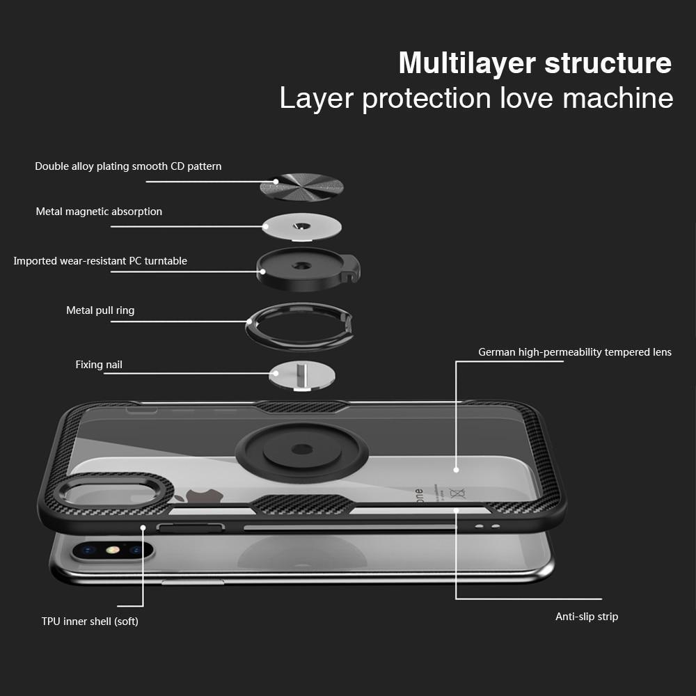 Magnetic Ring Carbon Fiber iPhone Case