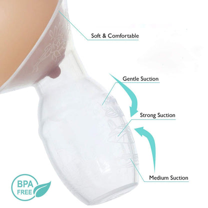 Easy Breast Milk Collector