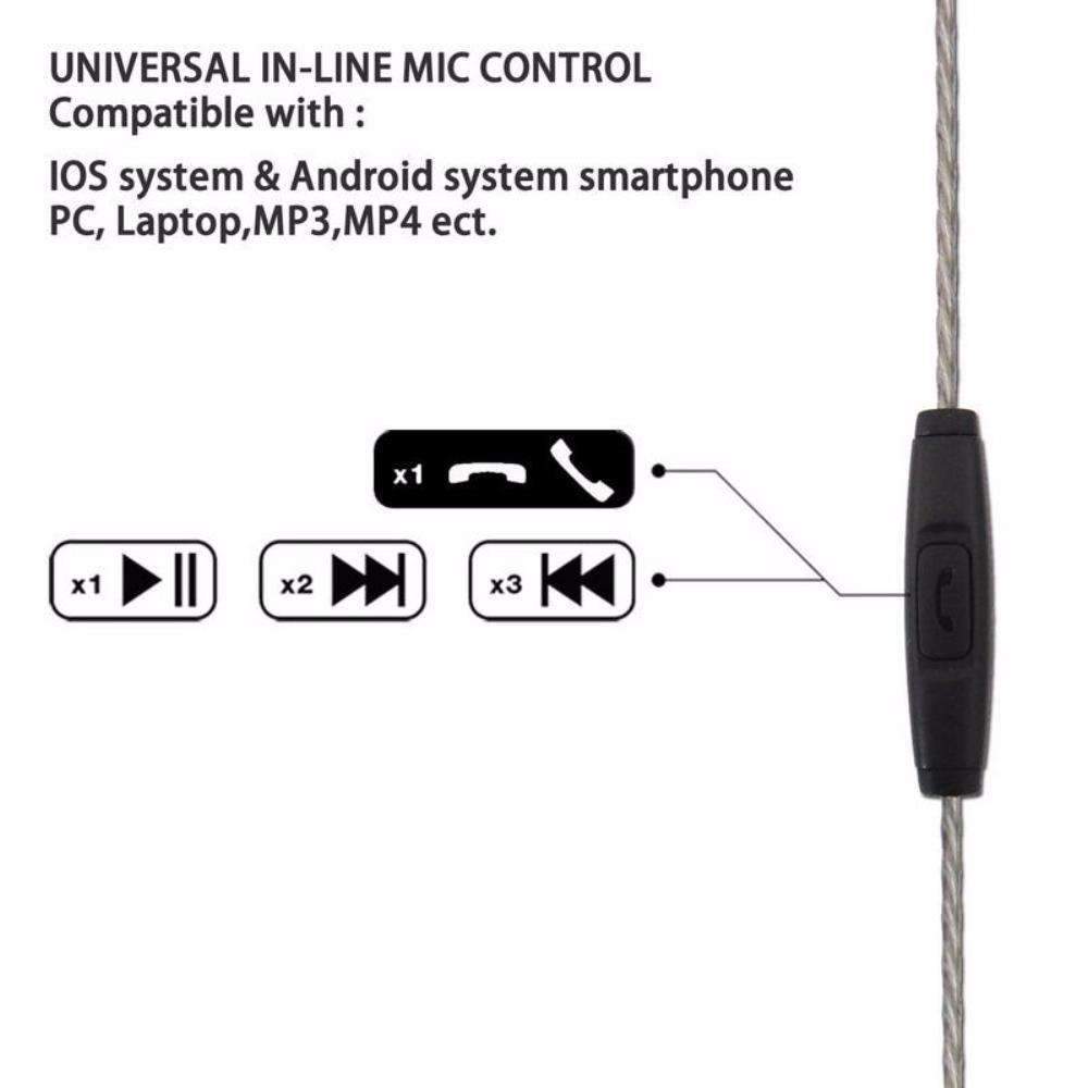 PRO Dual-driver Sports Earphones - Have a Long-lasting Listening Experience!