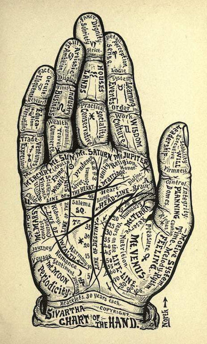 The Chart Of Hand Oversized Large Handmade Leather Journal