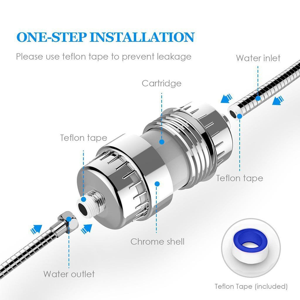 Aqua High Output Universal Shower Filter