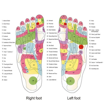 Foot Massage Slippers