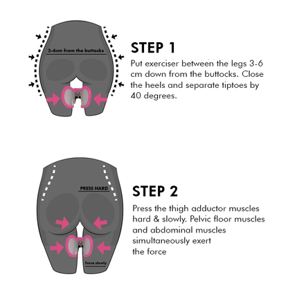 Pelvic Floor Muscle Exerciser