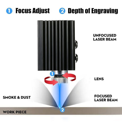 Premium Desktop Laser Engraver