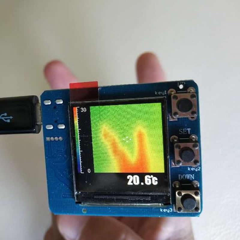 Farthest Detection Distance