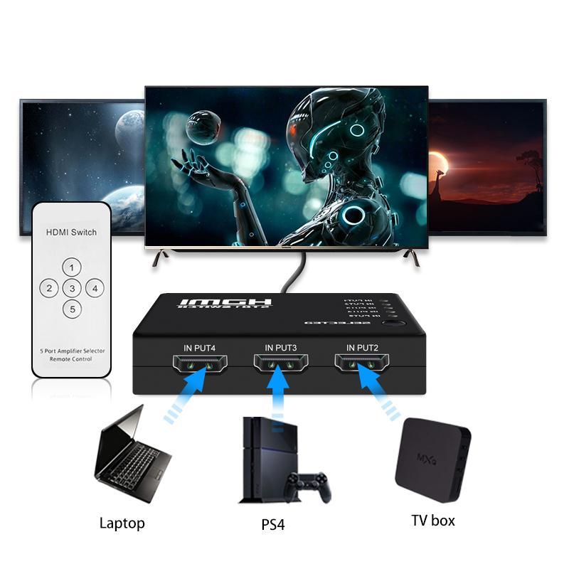 HDMI Switcher with 5 Ports