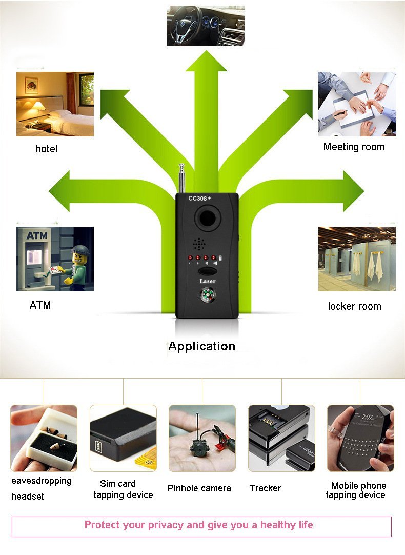 Bug Detector - Hidden Camera Detector