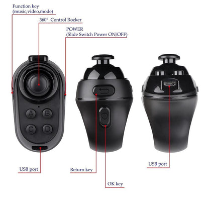 Limited Edition Finger Mouse