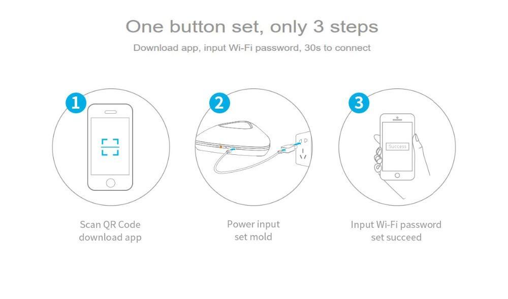 Broadlink Home Automation Controller