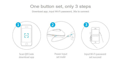 Broadlink Home Automation Controller