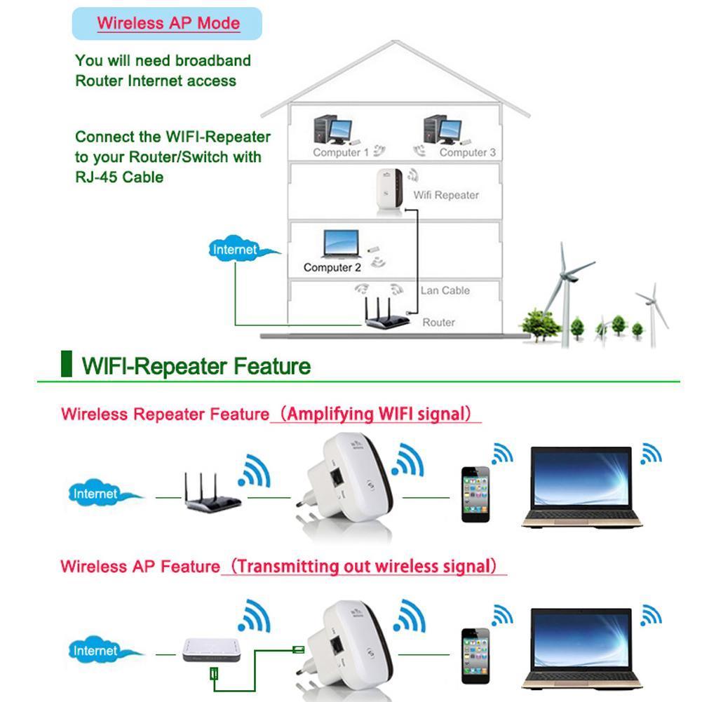 300 Mbps Smart Wifi Booster