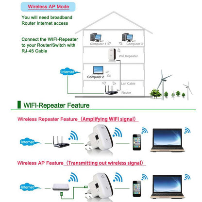 300 Mbps Smart Wifi Booster