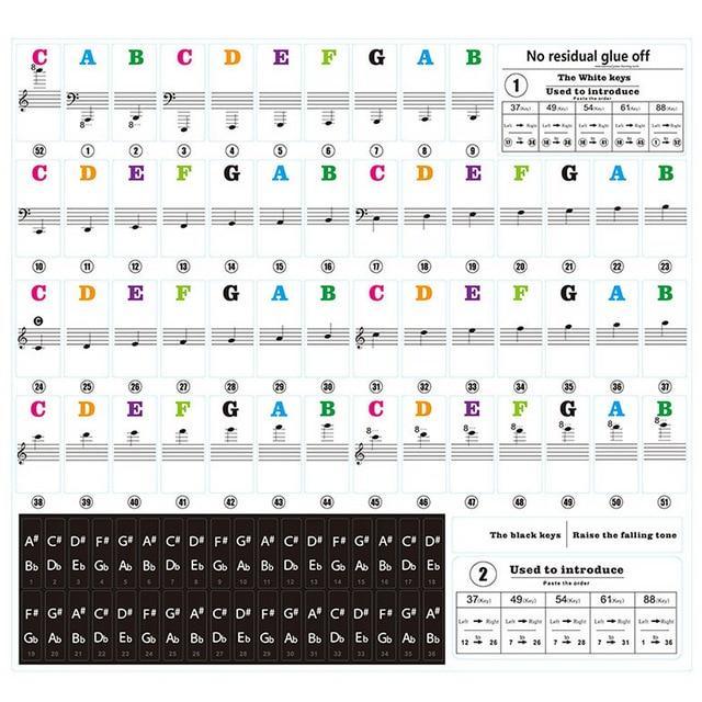 Ultimate Piano Key Stickers