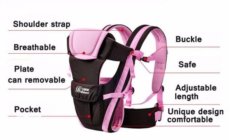 Multifunctional Front Facing Baby Infant Carrier Backpack