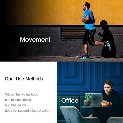 TWS True Wireless Bluetooth Earbuds Touch Control and Charging Case