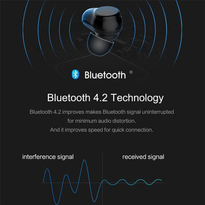 Rockspace EB30 TWS True Wireless Bluetooth Earbuds