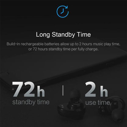 Rockspace EB30 TWS True Wireless Bluetooth Earbuds