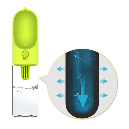 Dog Feeding Bottle
