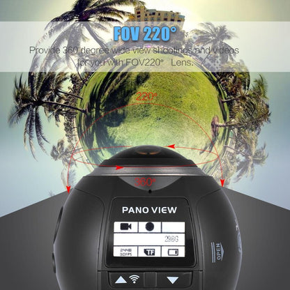 Mini Panoramic Camera