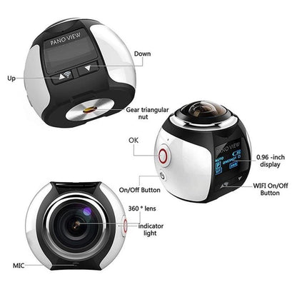 Mini Panoramic Camera