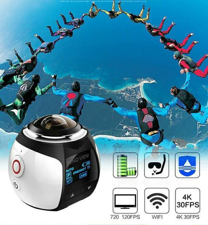 Mini Panoramic Camera