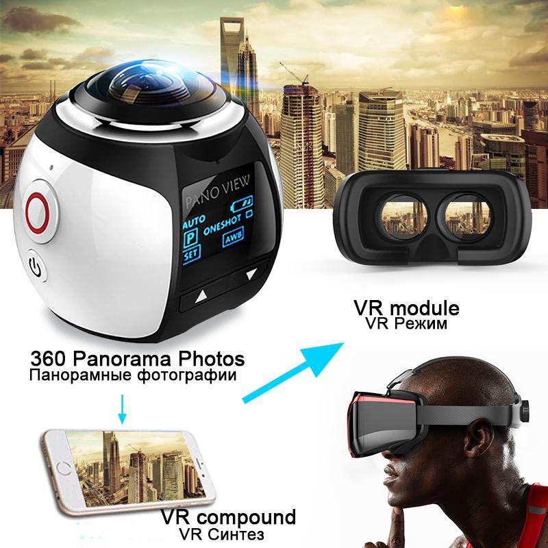 Mini Panoramic Camera