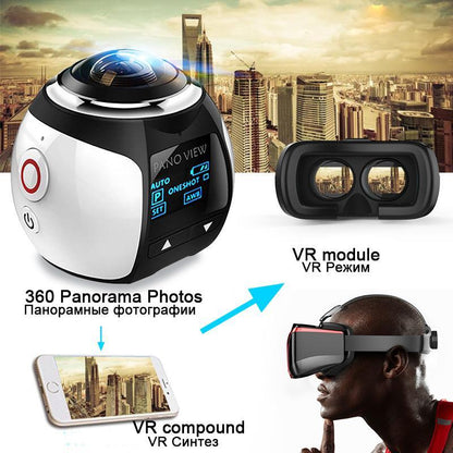 Mini Panoramic Camera