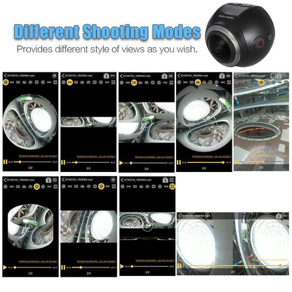 Mini Panoramic Camera
