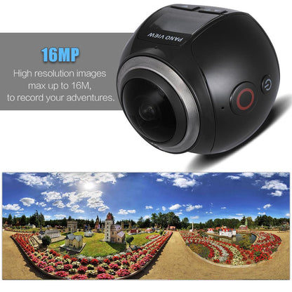 Mini Panoramic Camera