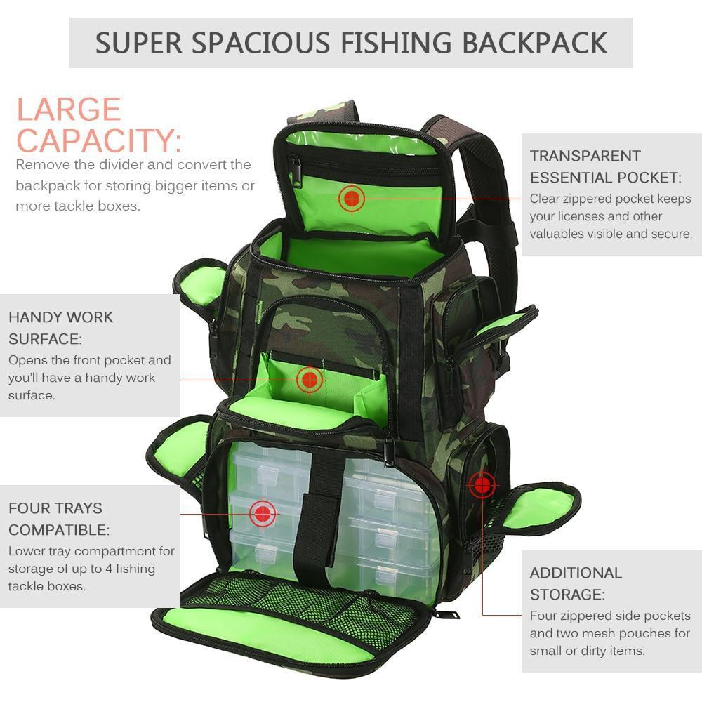 Fishing Backpack for Tackles & Lure Box