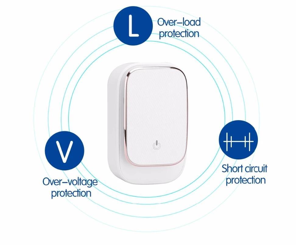 USB Charger Adapter