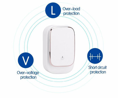 USB Charger Adapter