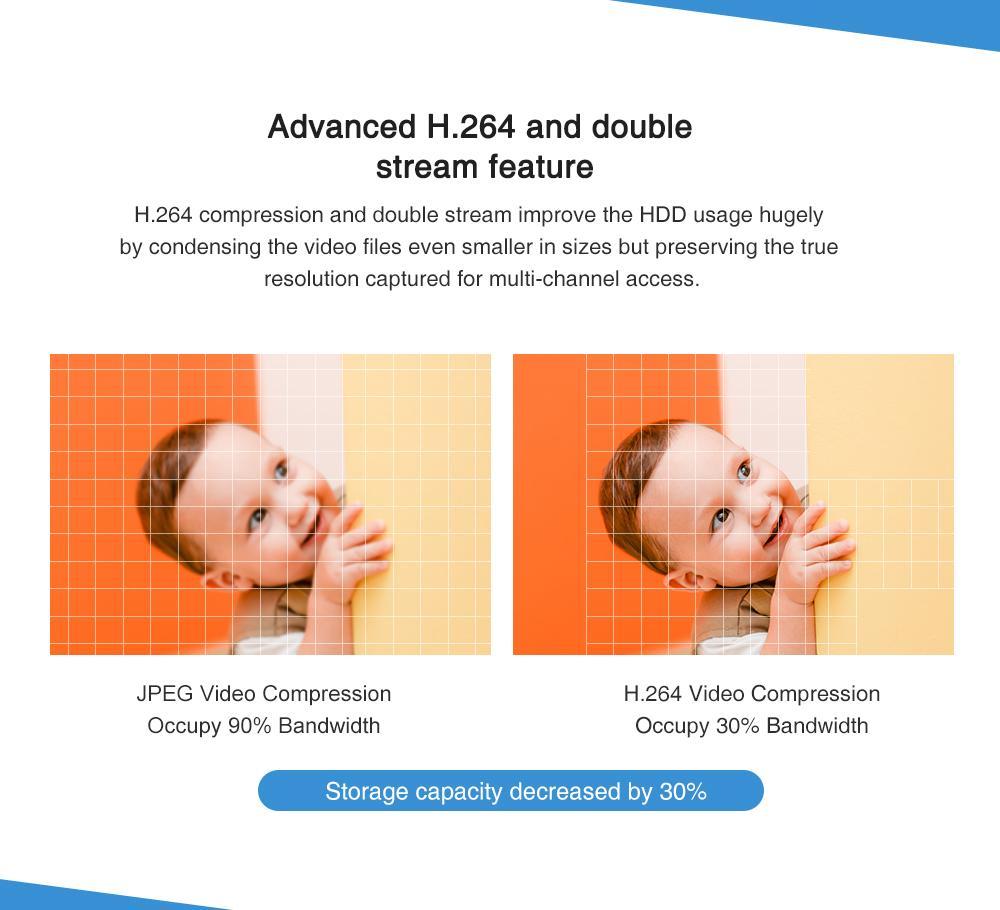 HD 1080P Camera Wireless Wifi Mini Camara Home Security Camara Wi-Fi Baby Monitor