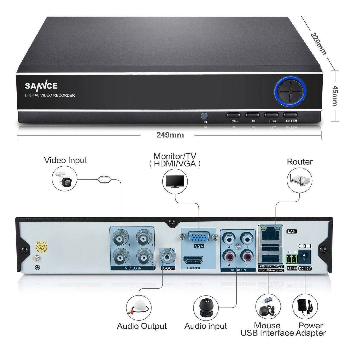 4 Channel Home Video Security Cameras System with Night Vision