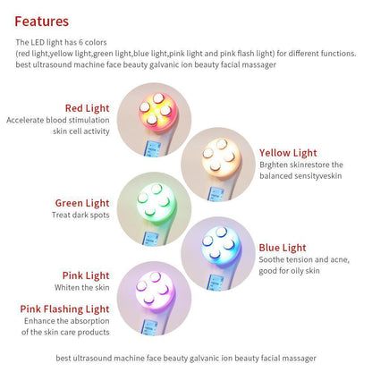 5-in-1 RF&EMS Mesotherapy Beauty Device