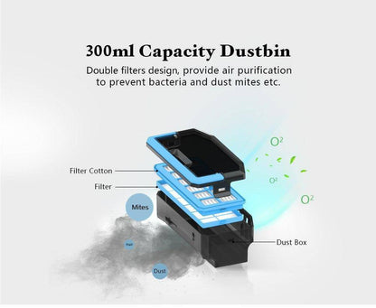 Smart Robot Vacuum Cleaner With Wet/Dry Mopping
