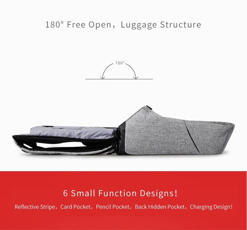 Multi-function Anti-thief Laptop Backpack